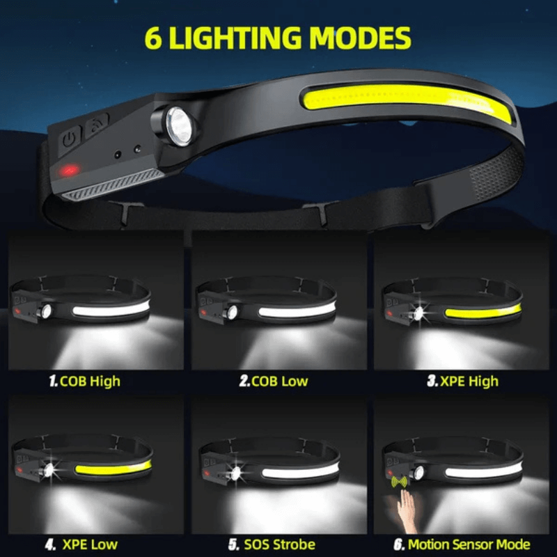 VersaLites™ Premium LED Headlamp